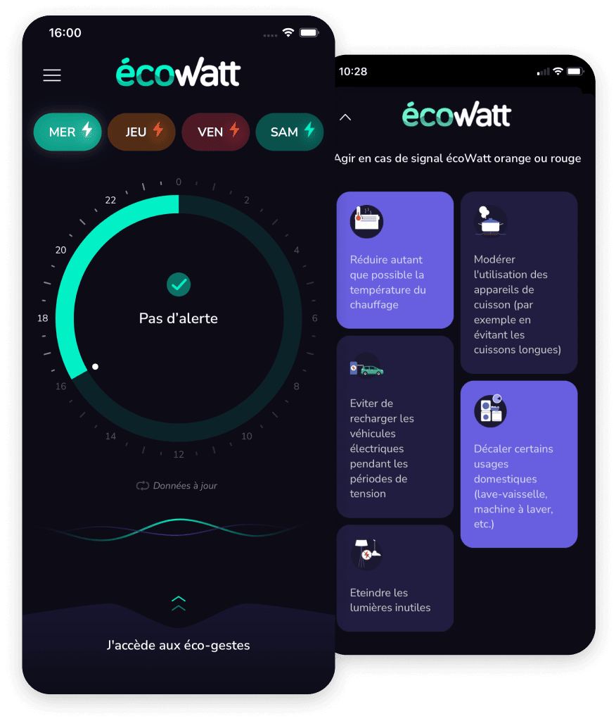 Screenshot application eco watt