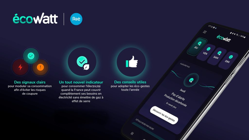 Nouvelle application EcoWatt