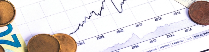 Evolution du prix de l'énergie