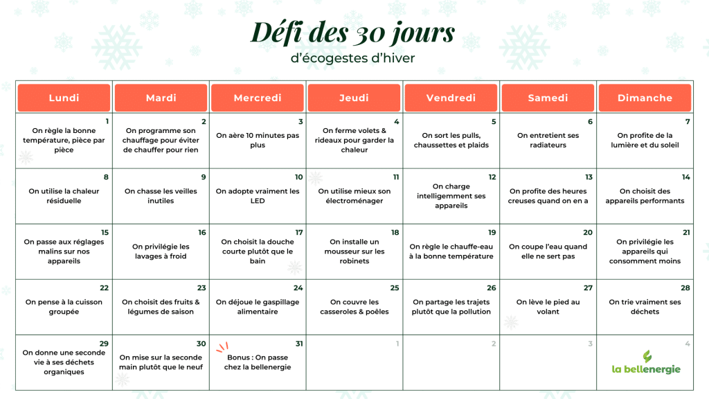 Calendrier des défis 30 jours