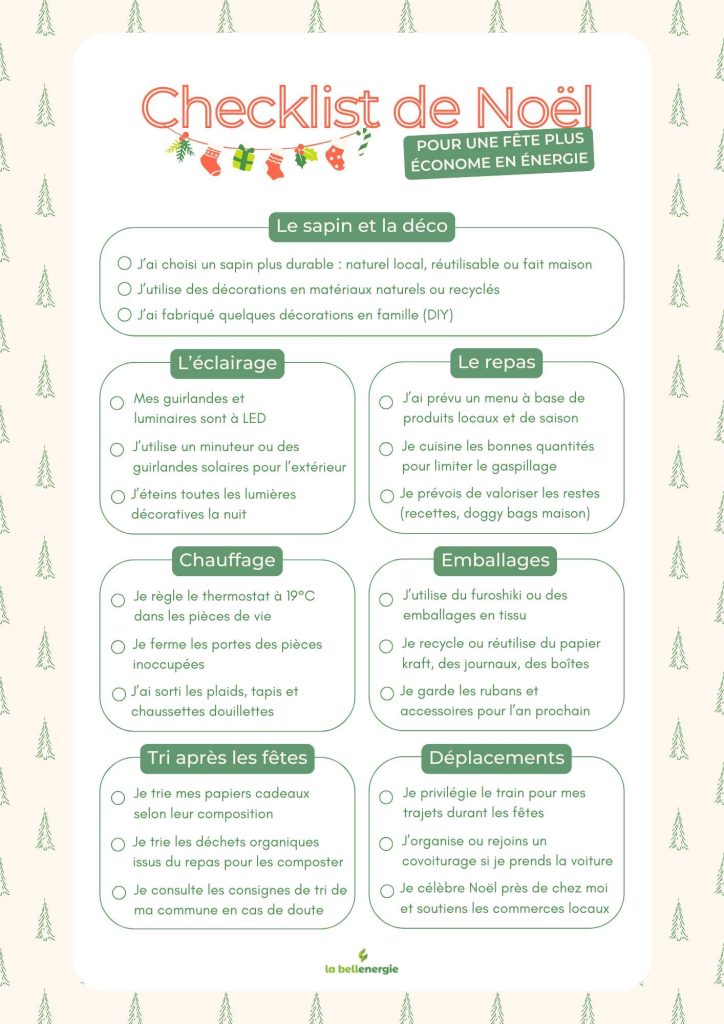 Check-list de Noël