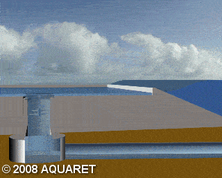 Piège à déferlement