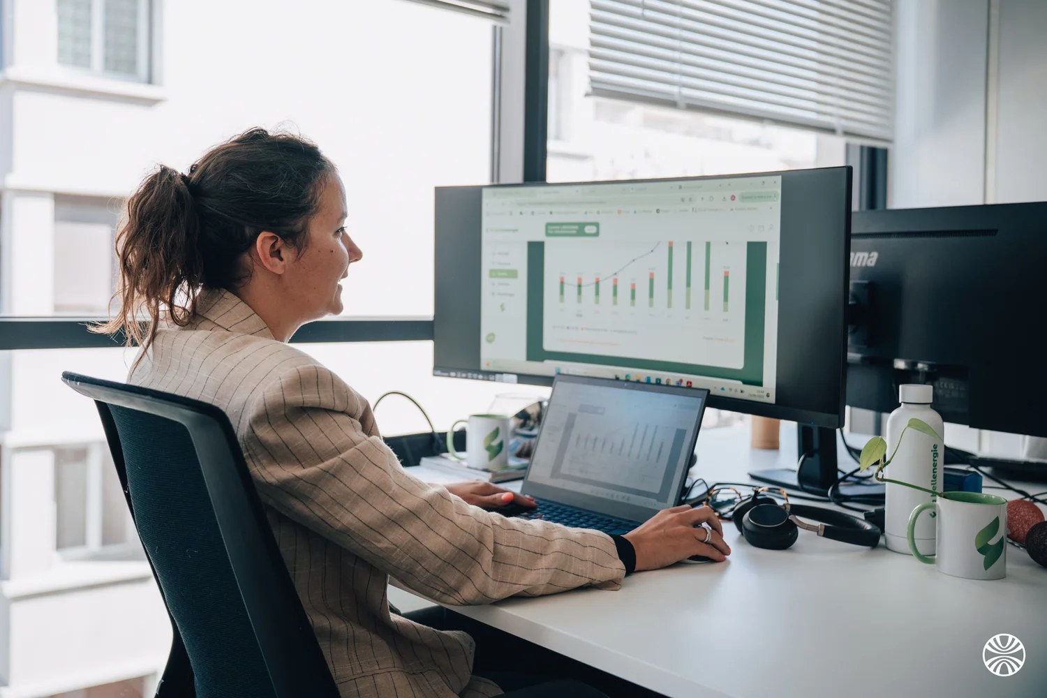 Marketing la bellenergie