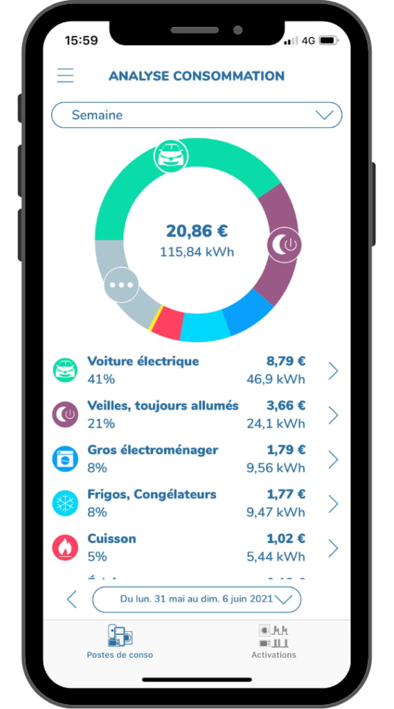 appli-Consowatt-analyse-conso