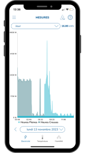 appli-Consowatt-mesures