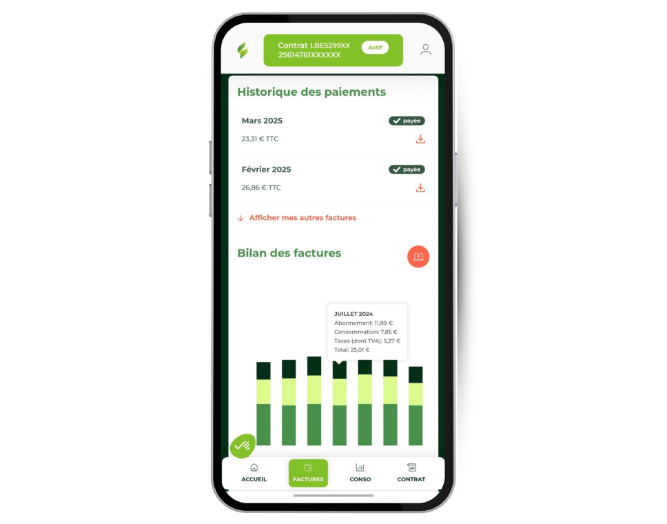 1-Pilotez votre budget, en toute simplicité