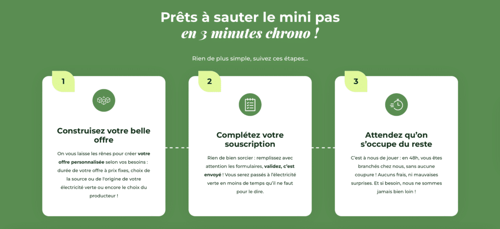 Étapes souscription chez la bellenergie