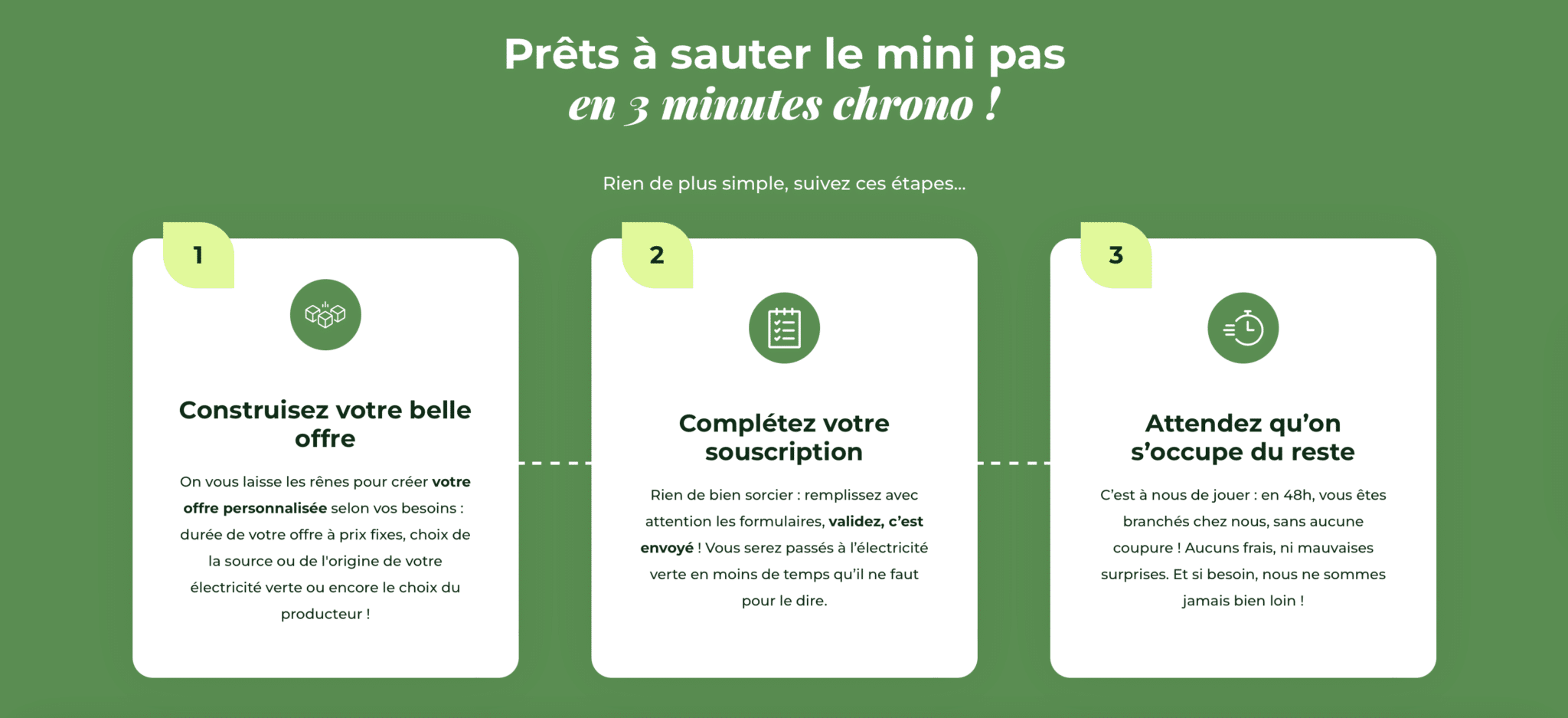 Étapes souscription chez la bellenergie