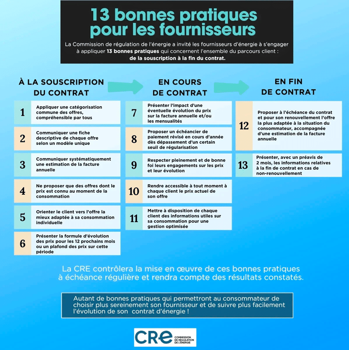 13 bonnes pratiques pour les fournisseurs